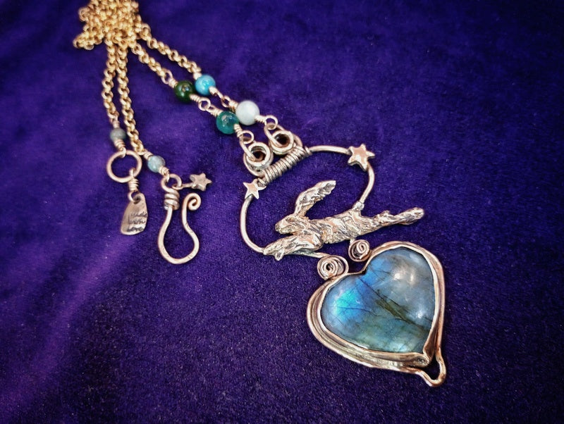 Opening your Heart