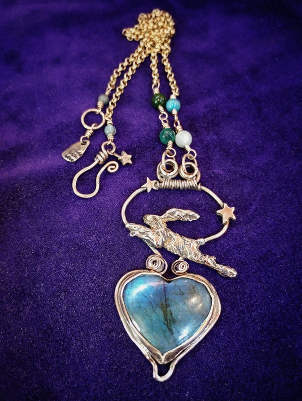Opening your Heart