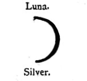 Wearing Silver – it’s Spiritual Meaning