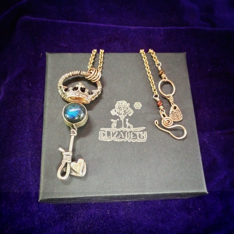 Know Yourself Portal Key