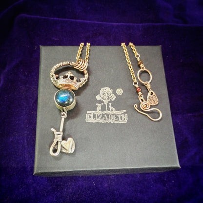 Know Yourself Portal Key