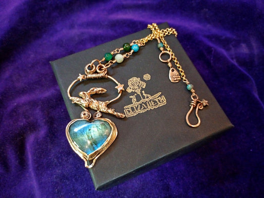 Opening your Heart