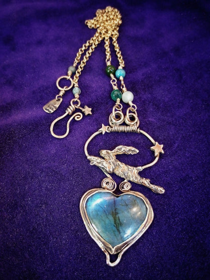 Opening your Heart